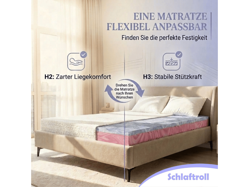 Matelas gel 100x200 cm 22 cm d'épaisseur 7 zones matelas réversible h2 h3 housse en lyocell ergonomique soulagement de la pression respirant - Conforama B