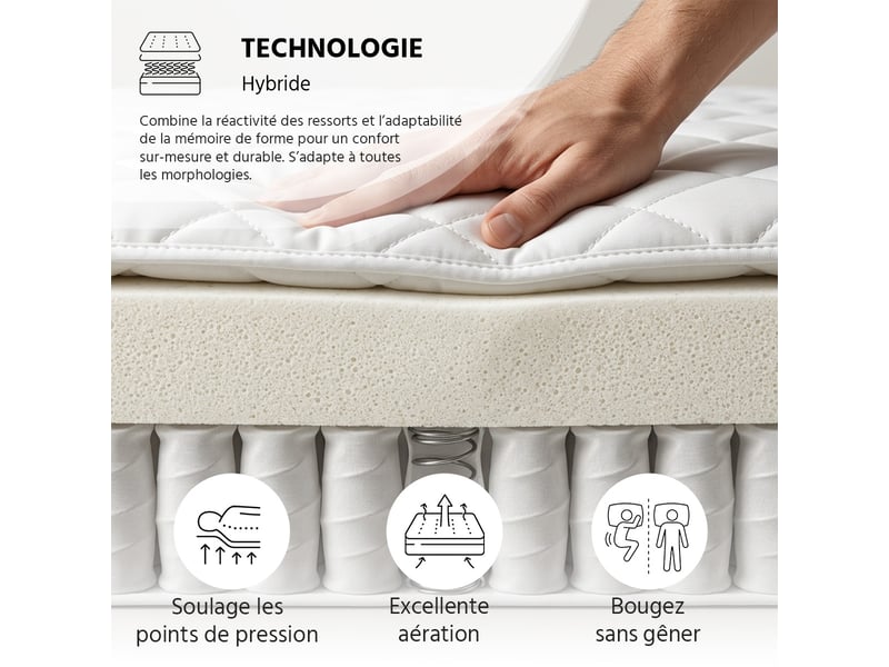  Matelas ressorts ensachés 33 cm champs élysées - 140x190 cm 3MA13.S.1419 - Conforama D