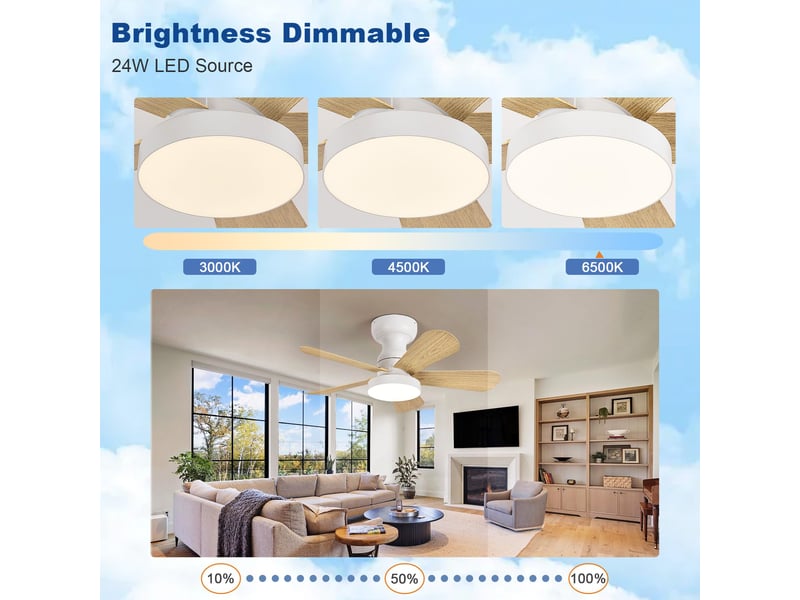 Ventilateur de plafond led 71 cm avec lampe et télécommande, 6 vitesses, minuterie, intensité variable, 3 températures de couleur - Conforama B