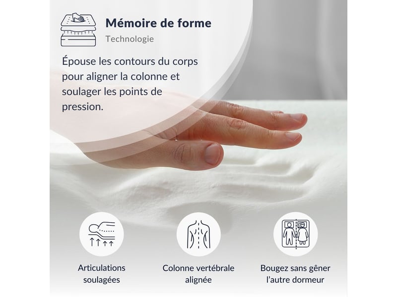  Matelas mémoire de forme 21 cm absolu - 80x190 cm 3MA116.0819 - Conforama D
