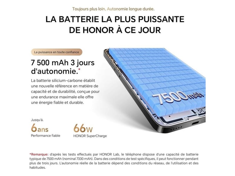  Smartphone 6.79 amoled 8 go 512 go 108 mp 7500 mah 66 w vert 5g 421705_AACLI44656_6_DROPFR - Conforama C