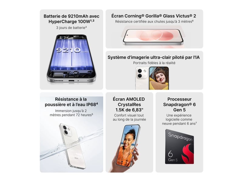  Smartphone 5g 8 512 go noir note 17 pro max charge 100w ecran amoled 6 83 421705_AADHV06606_6_DROPFR - Conforama C