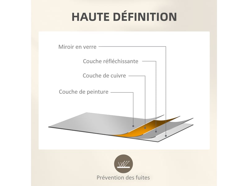  Miroir mural verrière rectangulaire style fenêtre, en métal noir - 110x50 cm, horizontal ou vertical avec 4 crochets  - Conforama R
