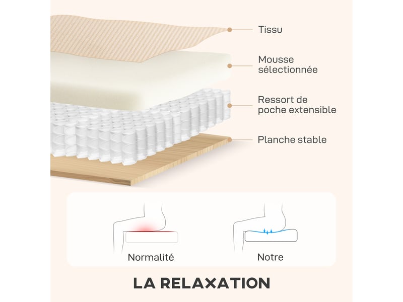  Canapé d'angle convertible en velours côtelé, canapé-lit 3 places avec rangement caché, coussins, beige, 205x135x76cm  - Conforama W