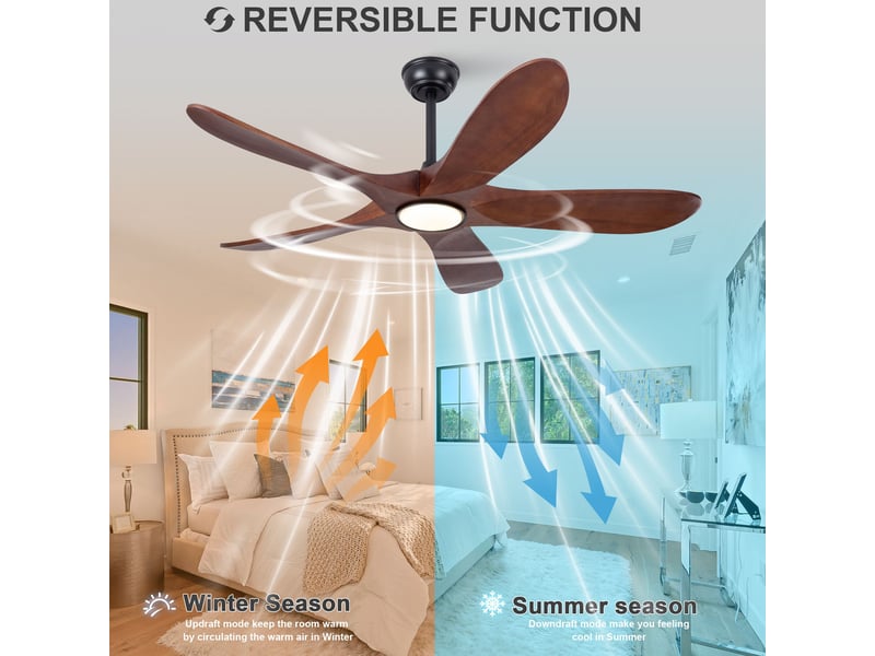 Ventilateur de plafond 132 cm éclairage led 3 couleurs dimmable 5 pales bois massif noyer et noir 6 vitesses télécommande silencieux - Conforama B
