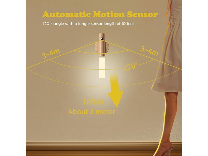  Veilleuse avec détecteur de mouvement en bois, lampe de couloir magnétique, rechargeable (ensemble de deux pièces, bois de frêne, blanc HRC0000103TBY - Conforama C
