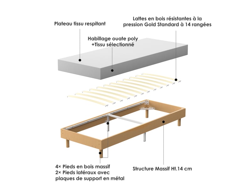  Sommier tapissier 160x200 (2x80x200), 6 pieds*2  - Conforama D