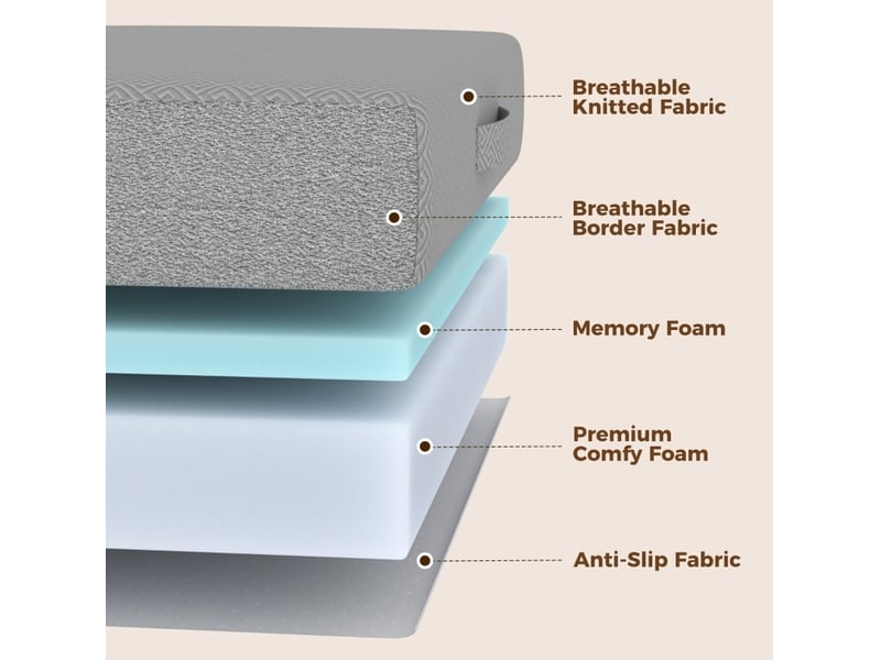  Matelas pliant 1 place 90x200x15 cm – gris clair – mousse à mémoire de forme gel, housse lavable  - Conforama D