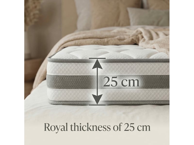  Matelas à ressorts ensachés 140x200 cm blanc, h4 25 cm, 7 zones ergonomiques avec mousse confort  - Conforama D