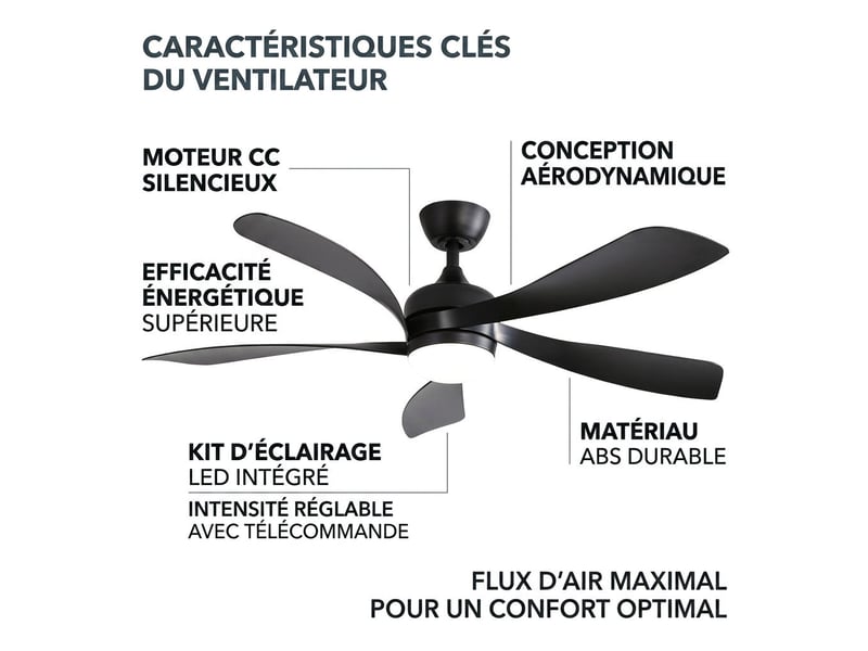  Ventilateur de plafond led 132 cm, moteur dc silencieux, réversible, télécommande, lumière dimmable  - Conforama B