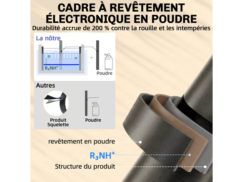  Ensemble bistrot de jardin 3 pièces table et 2 chaises pliantes métal noir  - Conforama D