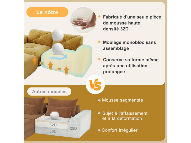  Canapé modulaire 2 places - pouf inclus - mousse 32d haute densité - tissu chenille - jaune - 204x171x76 cm  - Conforama R