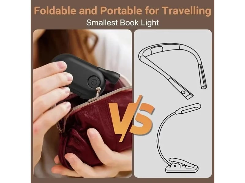 Lampe de lecture à clipser led rechargeable usb, mini lampe portable pour chevet, bureau et étudiants - Conforama C